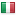 retaildoc.com server is located in Italy